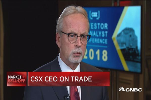 CSX CEO: Tariffs haven’t moved our business one way or another