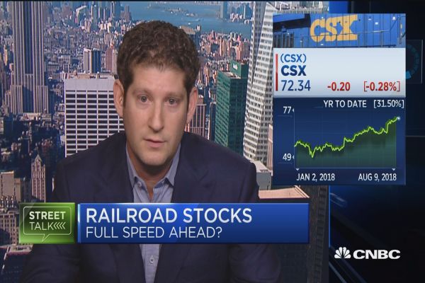 What’s driving railroad stocks? Analyst explains