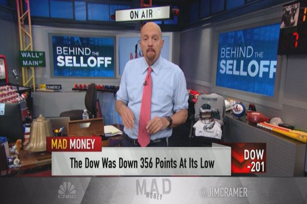 Cramer reveals the 10 ‘telltale signs’ that could prolong the sell-off