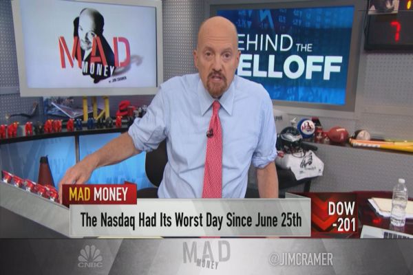 10 ‘telltale signs’ that could prolong the sell-off: Cramer