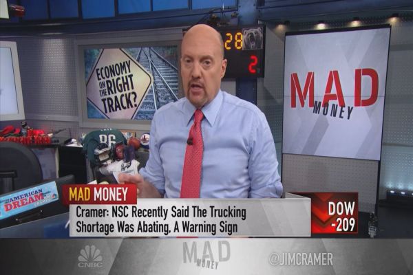 A key market sector is signaling that the Fed should stay on hold, says Jim Cramer