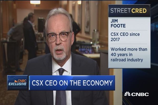 Watch CNBC’s full interview with CSX’s CEO on railroads, transports